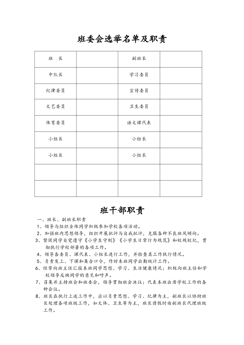 班委会选举名单及职责.docx_第1页