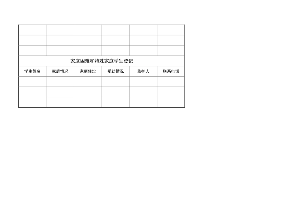 中小学班主任班级管理表格1.xlsx_第3页