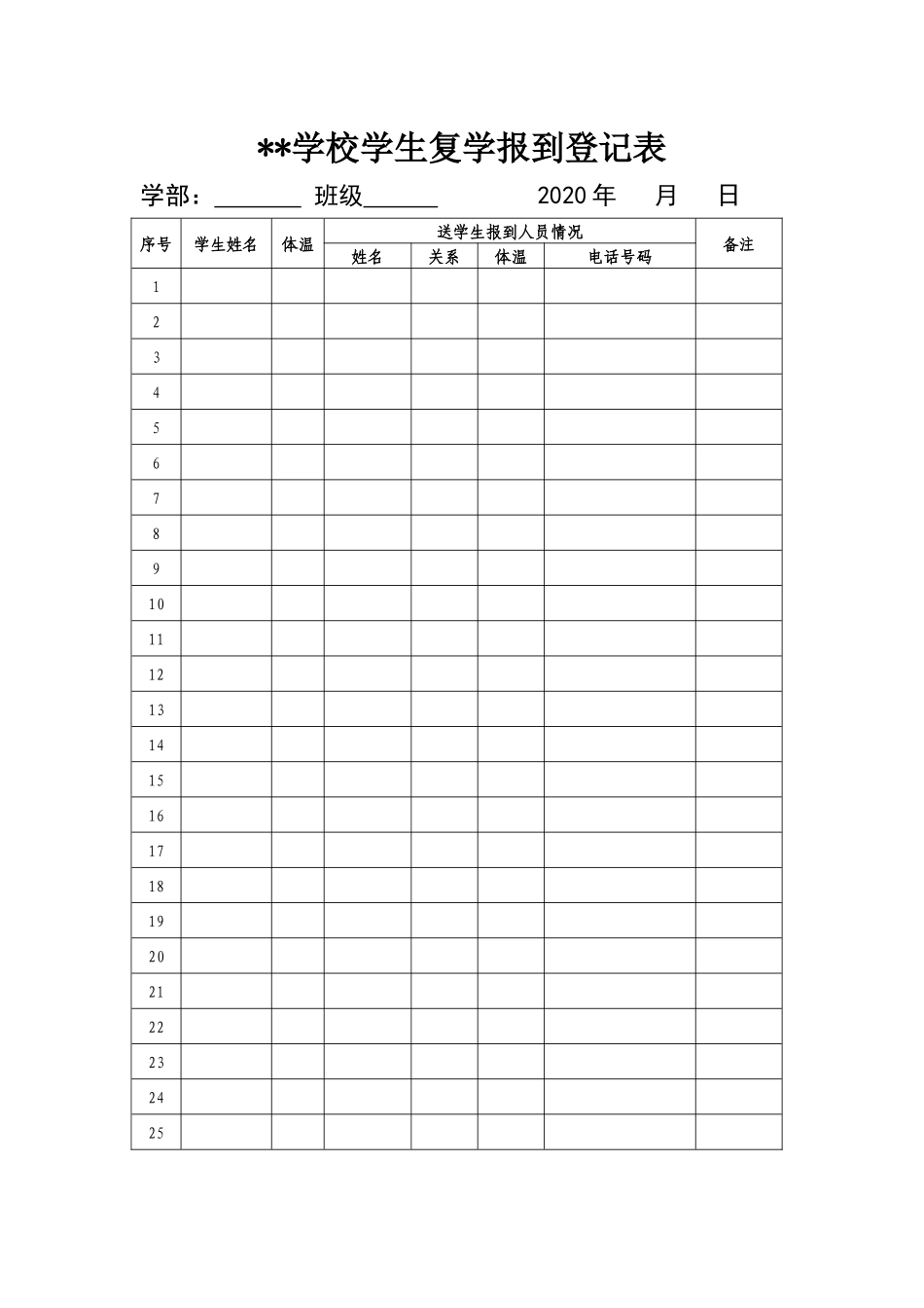 学生复学报到体温登记表.docx_第1页