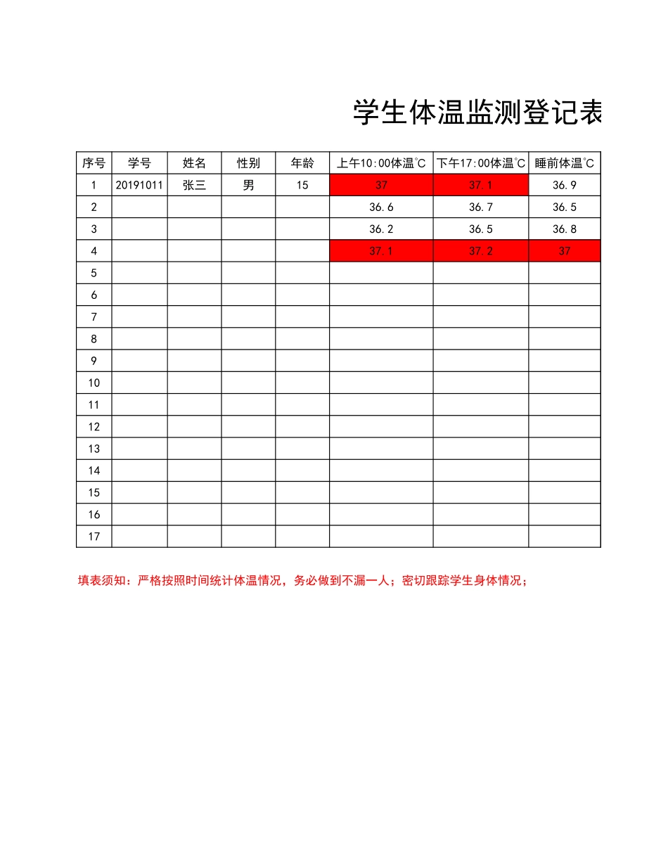 疫情期间学生体温监测登记表.xlsx_第1页