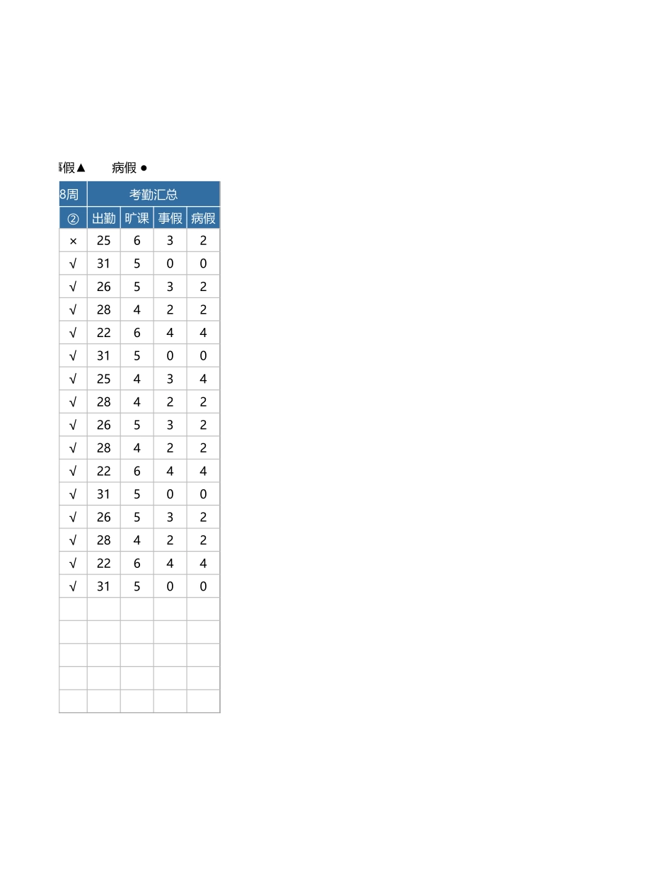 学生考勤表（考勤自动统计）1.xlsx_第3页