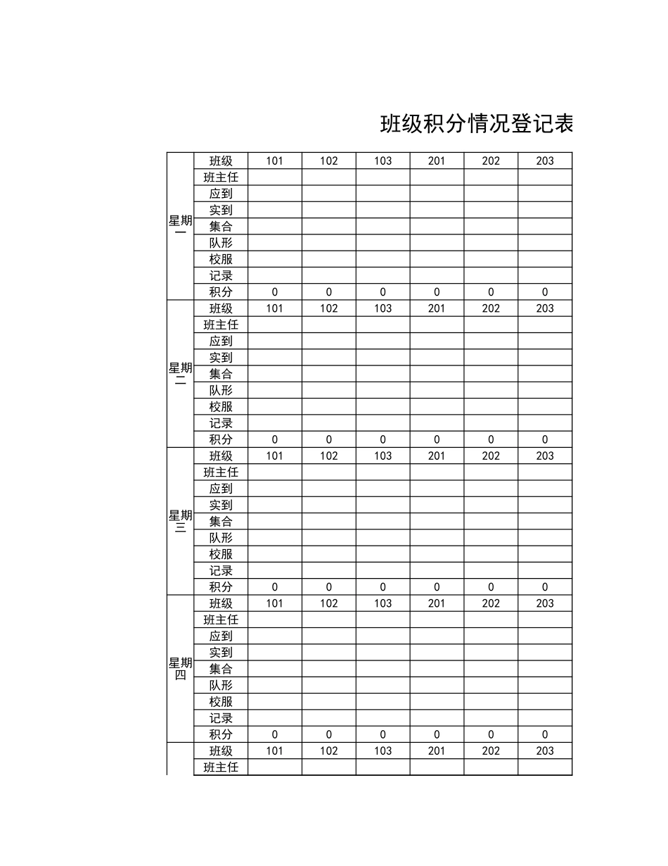 班级积分情况登记表1.xlsx_第1页