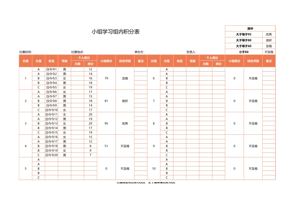 小组学习组内积分表1.xlsx_第1页