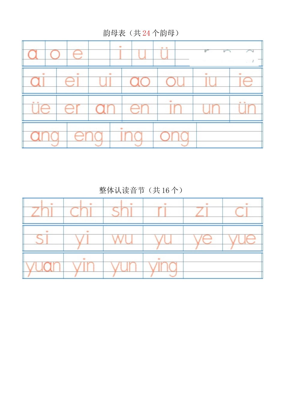 汉语拼音字母表描红全(A4直接打印).docx_第3页