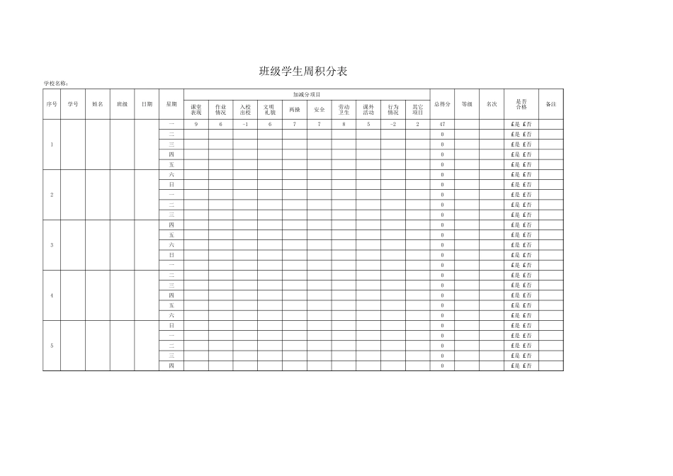2024年班主任必备表-班级学生周积分表1.xlsx_第1页