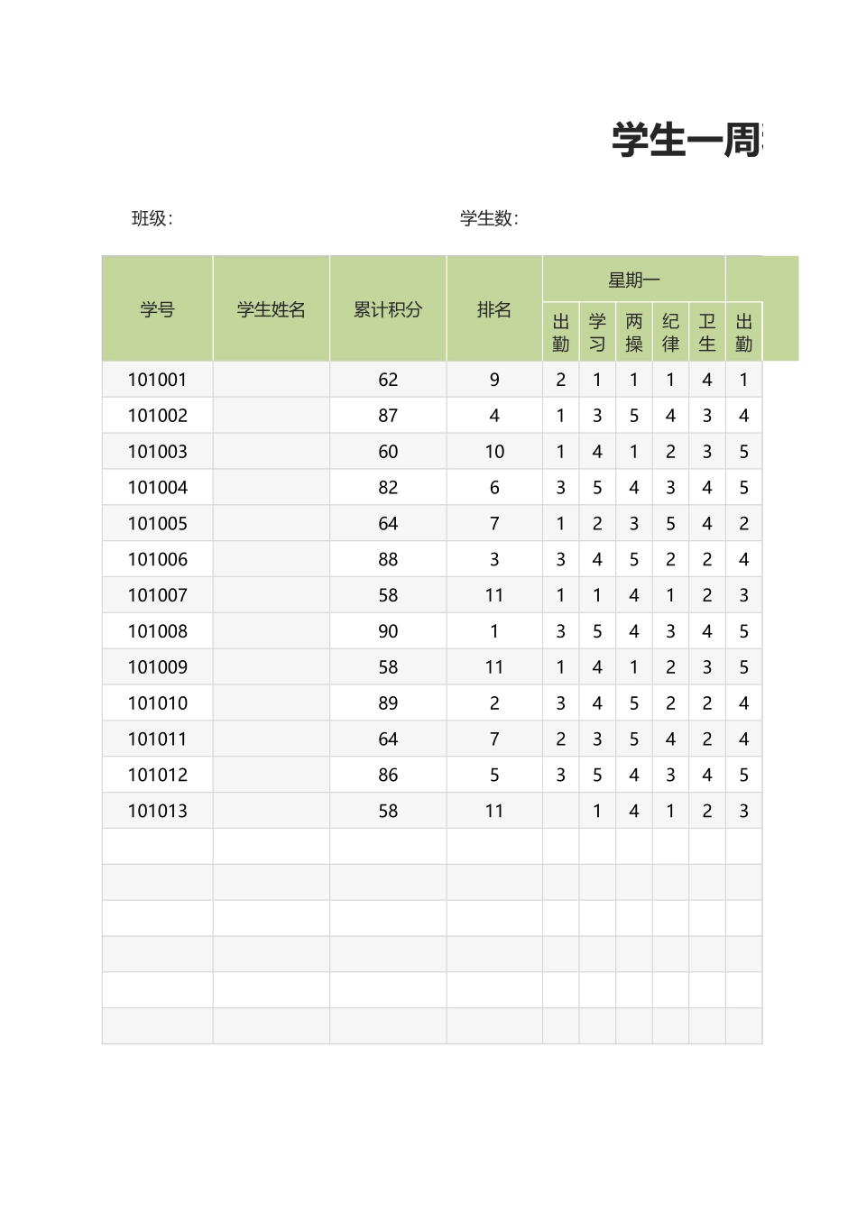 2024年班主任必备表-学生积分登记表1.xlsx_第1页