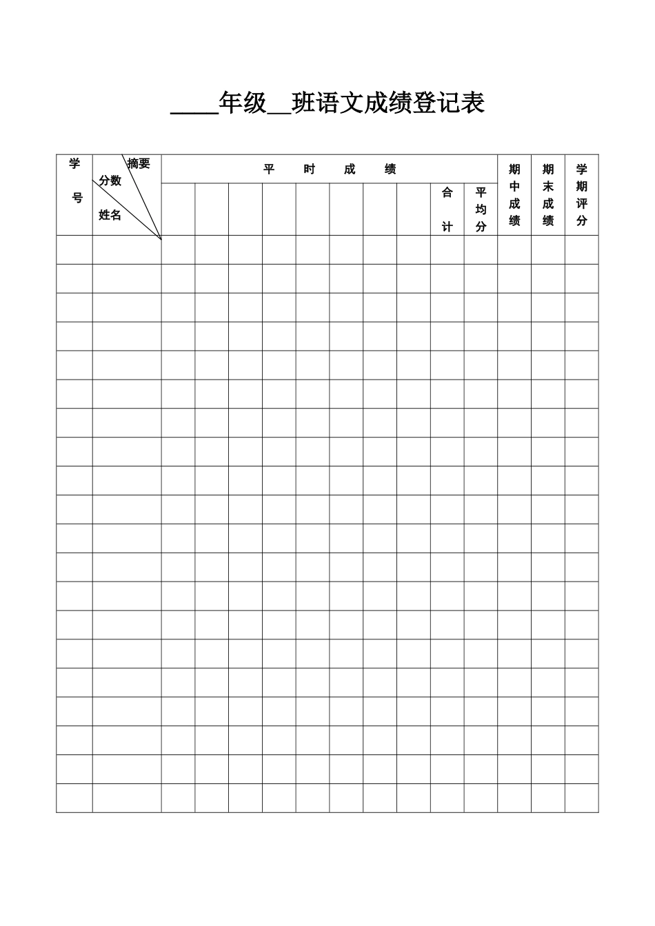 2024年班主任必备表-成绩登记表(1).doc_第1页