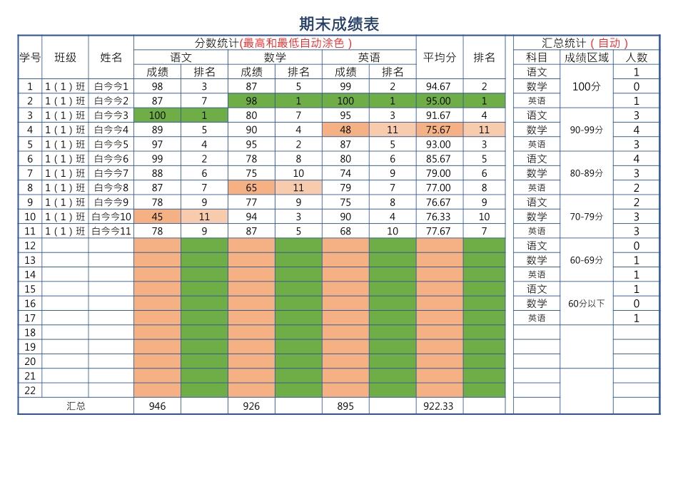 2024年班主任必备表-期末成绩表1.xlsx_第1页