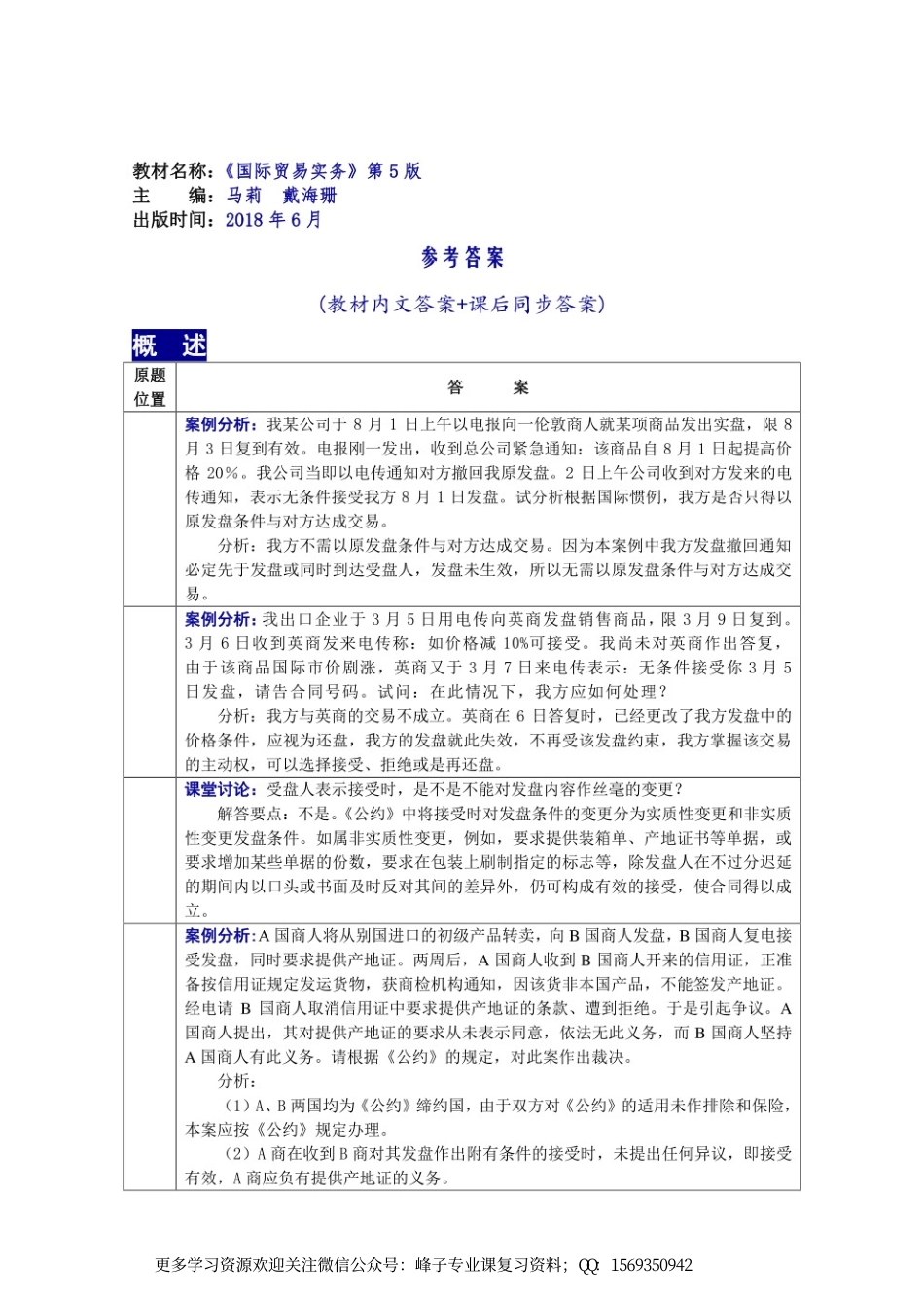 国际贸易实务（周瑞琪）知识点概括.pdf_第1页