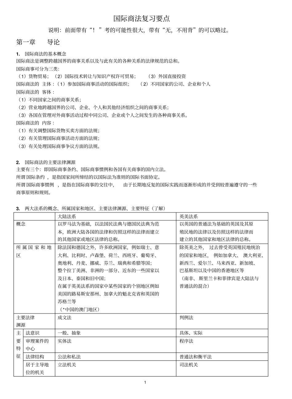 国际商法,期末复习资料.pdf_第1页