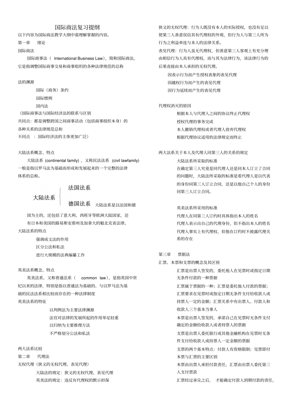 国际商法考试复习知识点.pdf_第1页