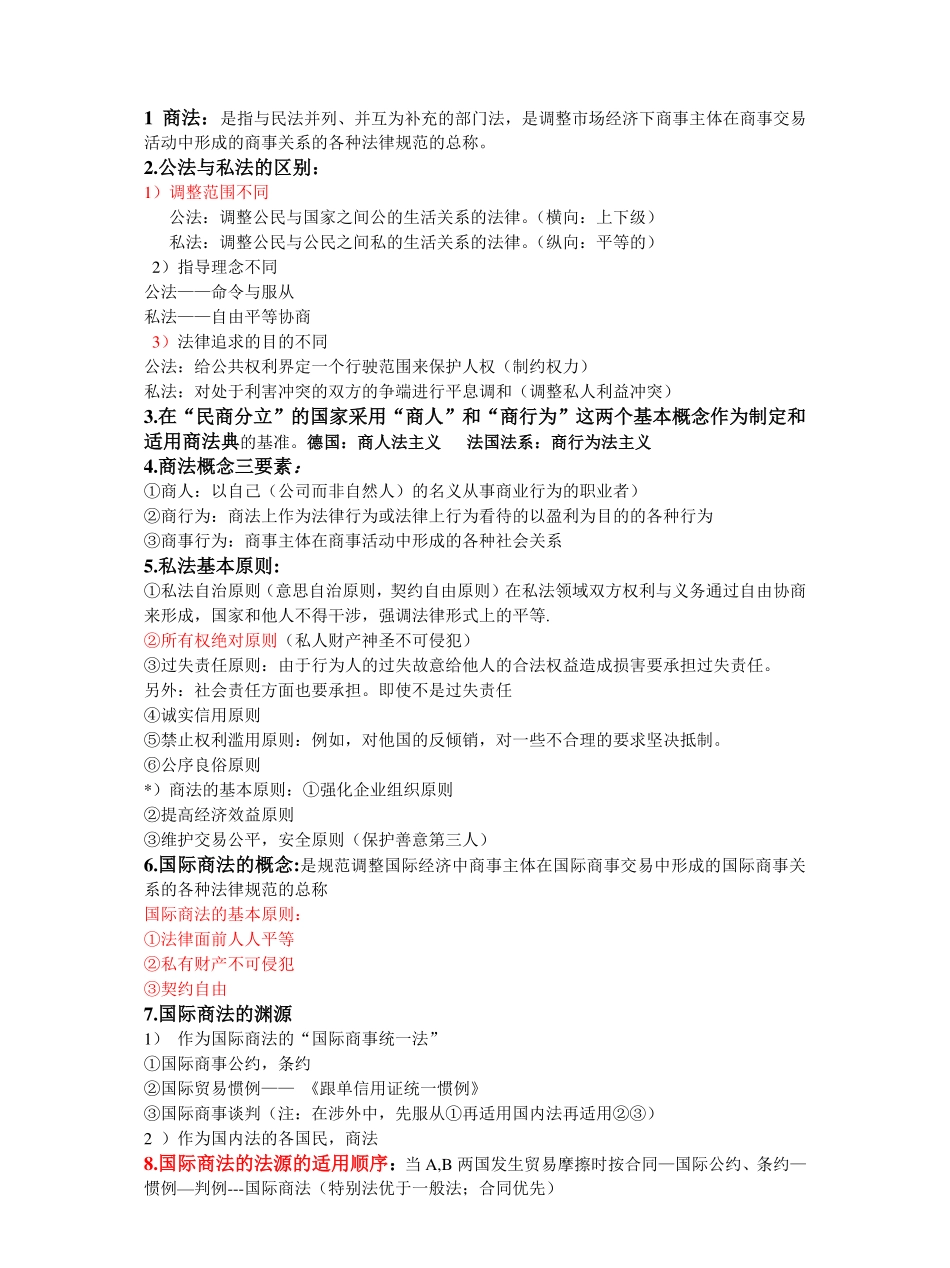 国际商法考试重点.pdf_第1页