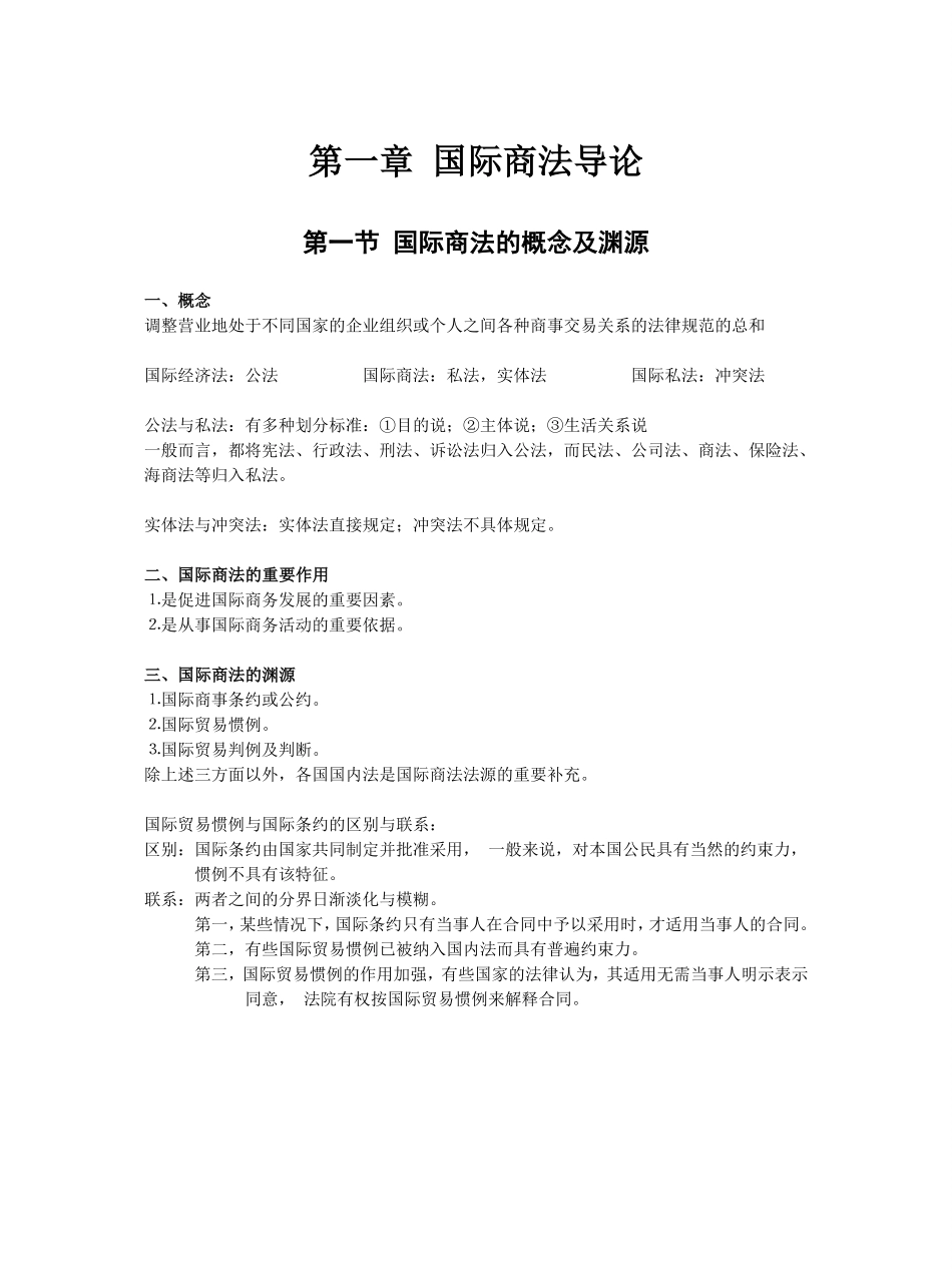 国际商法知识点小结.pdf_第1页