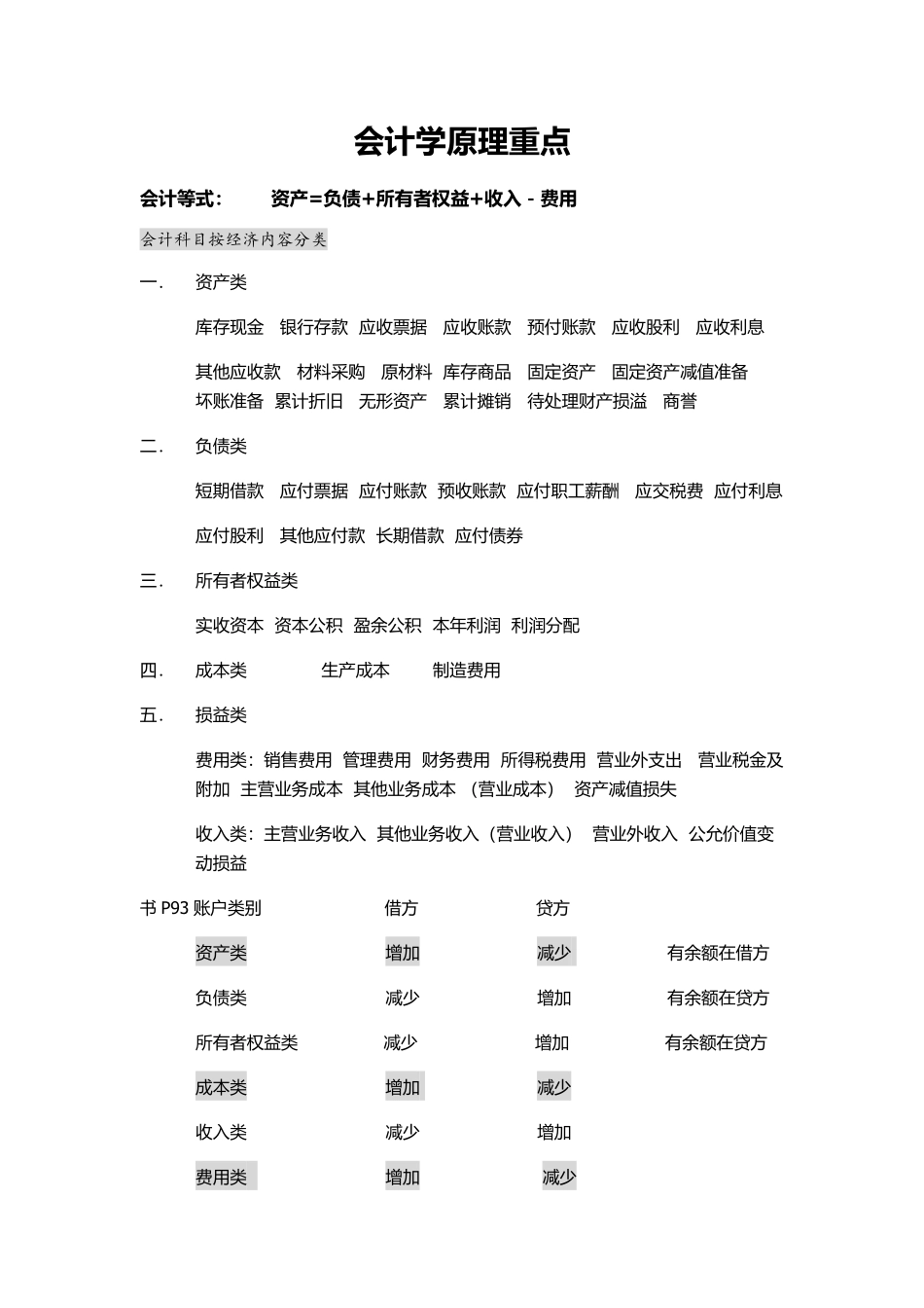 基础会计学原理重点整理(精编!!).pdf_第1页