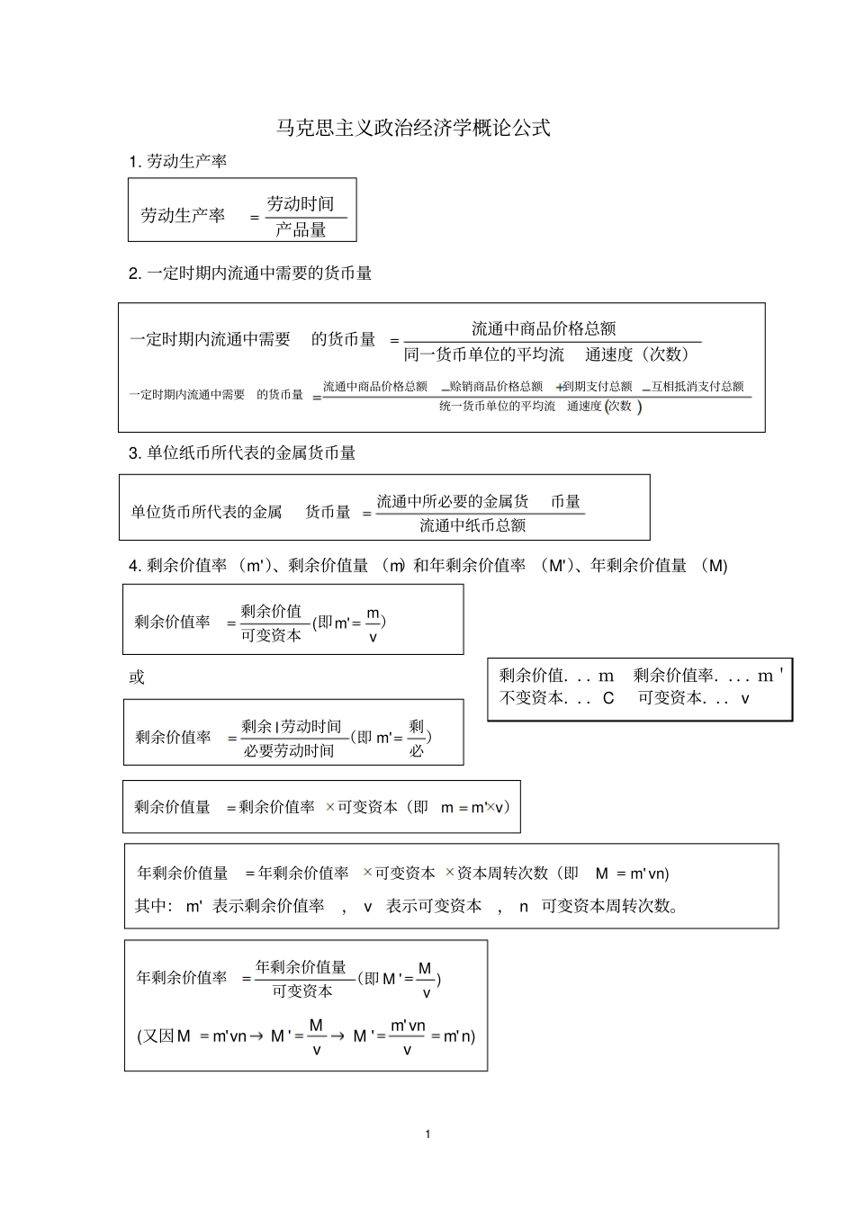 马克思主义政治经济学概论公式.pdf_第1页