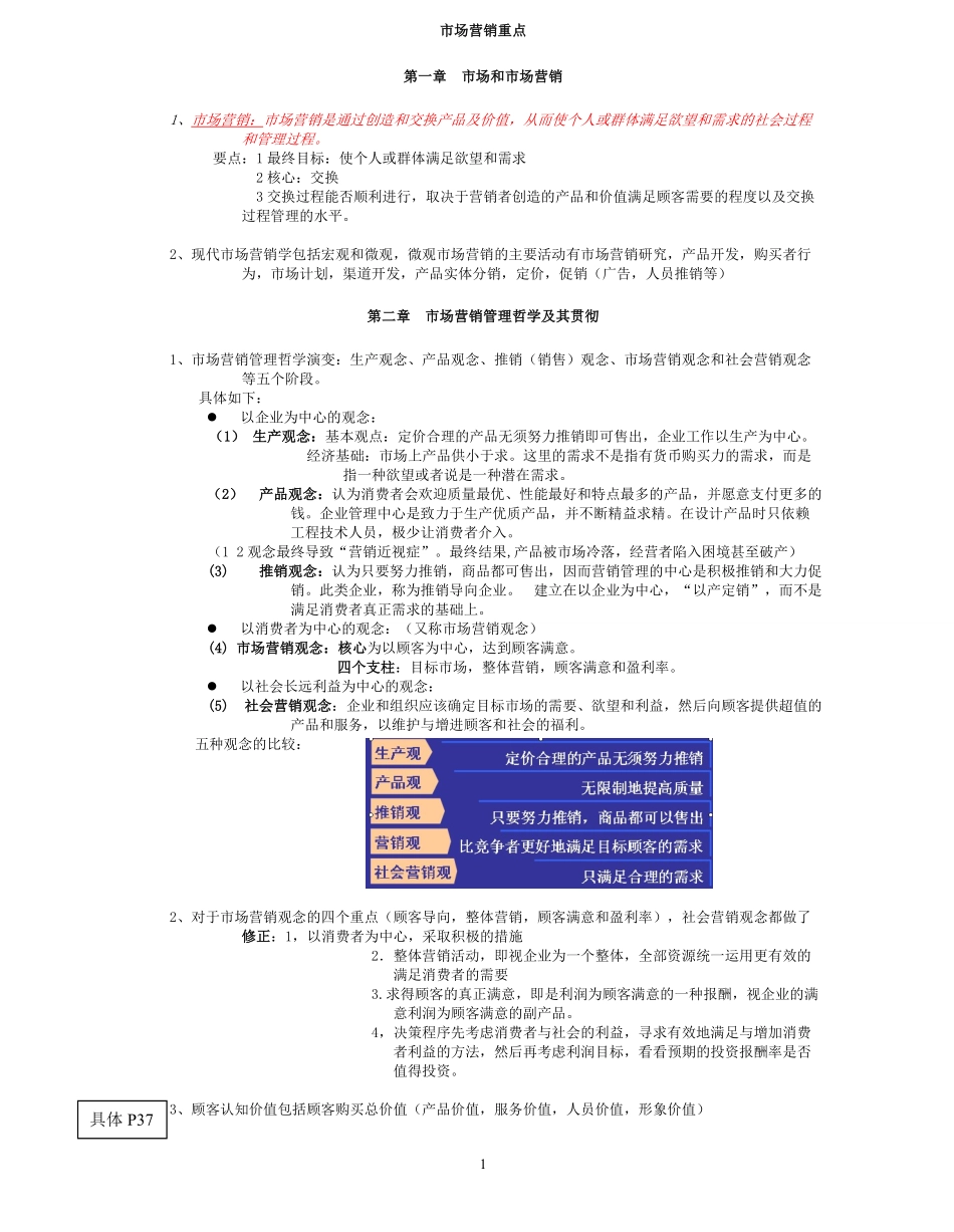 市场营销学-重点知识(自己整理的).pdf_第1页