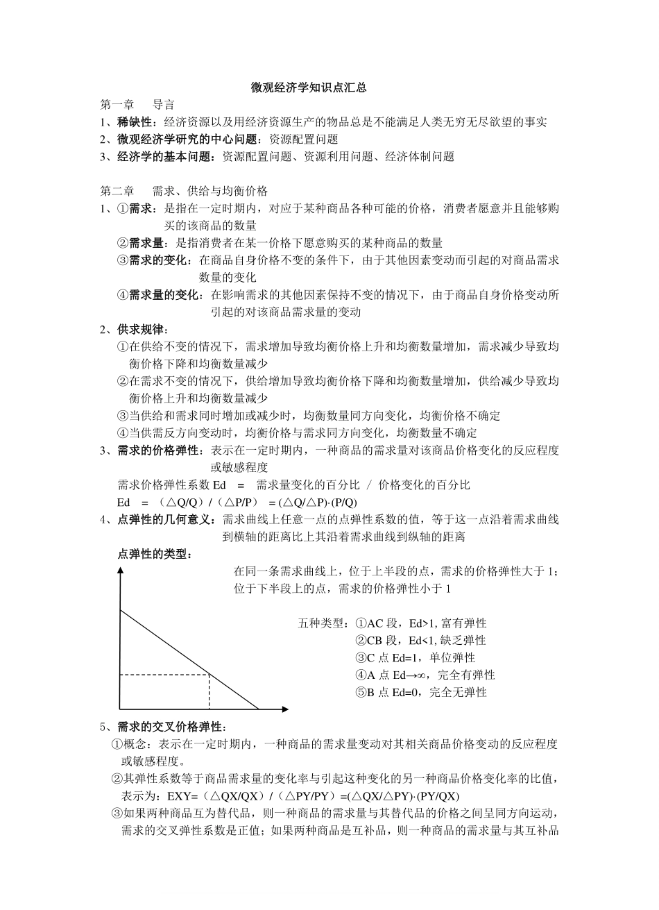 微观经济学重点整理(附图)1.pdf_第1页