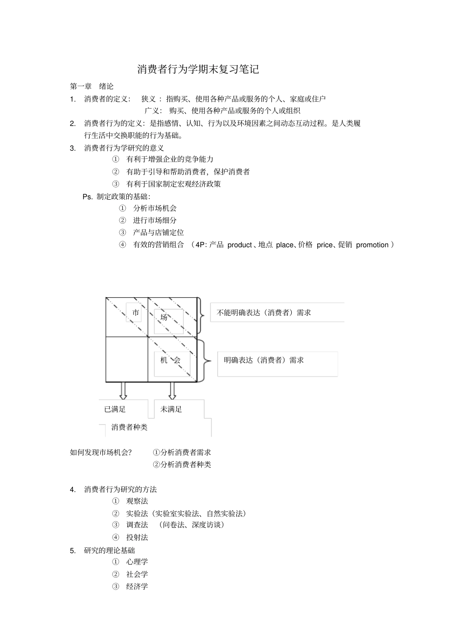 消费者行为学期末复习笔记.pdf_第1页