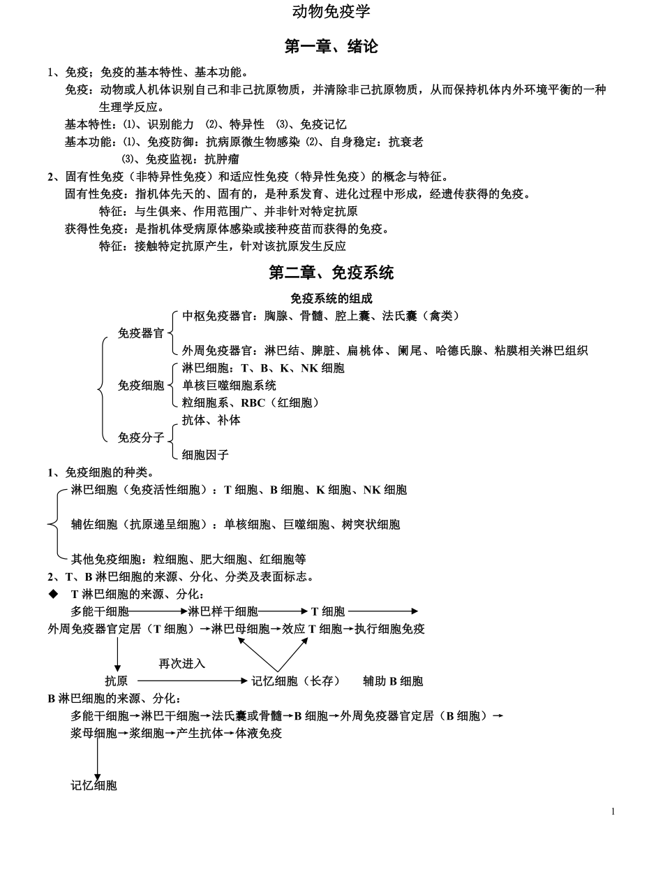 动物免疫学.pdf_第1页