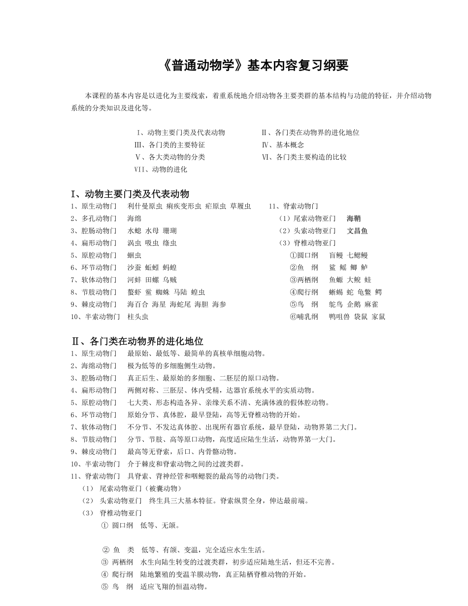 动物学知识点总结(全).pdf_第1页