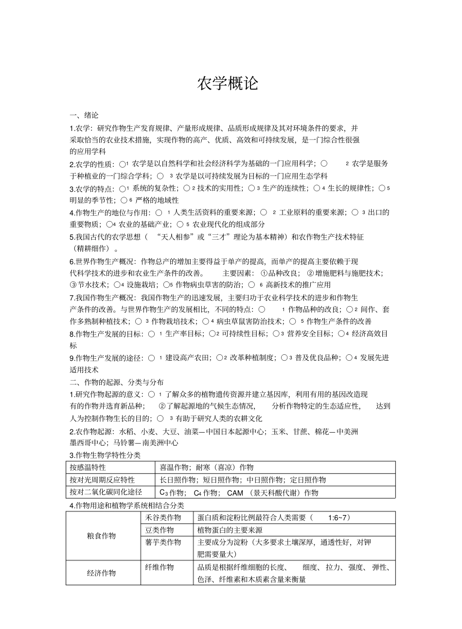 农学概论知识点整理(杨文钰版).pdf_第1页