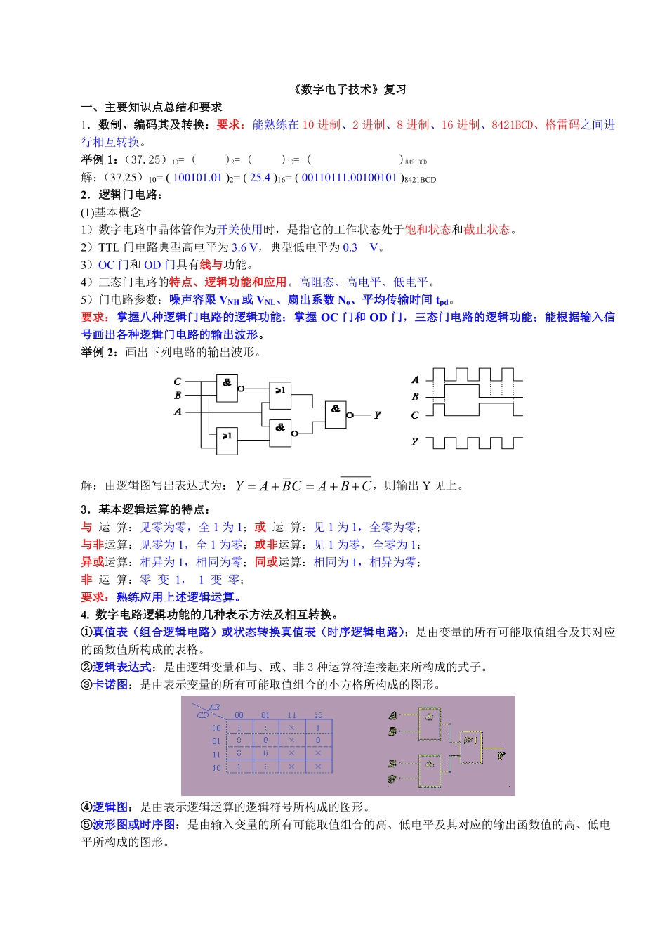 《数字电子技术》经典复习资料.pdf_第1页