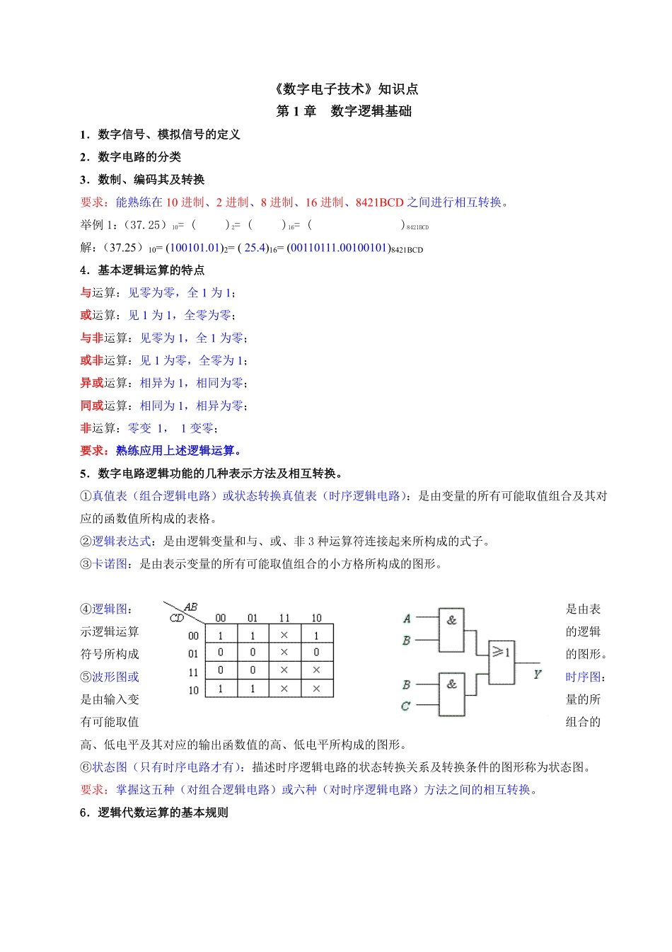 《数字电子技术》知识点.pdf_第1页