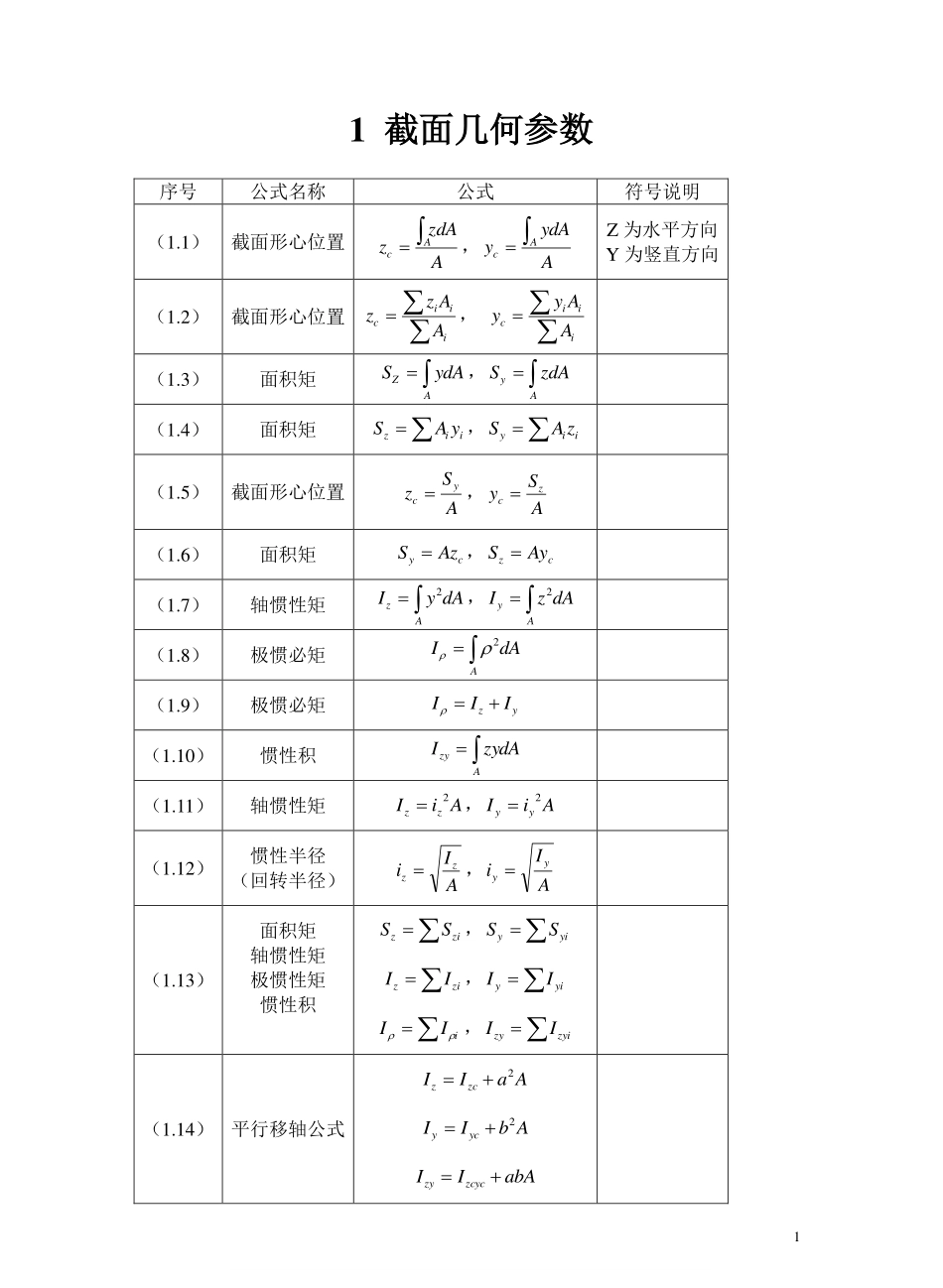 材料力学公式汇总完全版.pdf_第1页