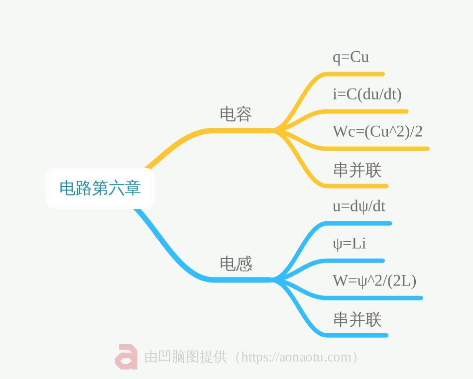 第六章 储能元件.pdf_第1页