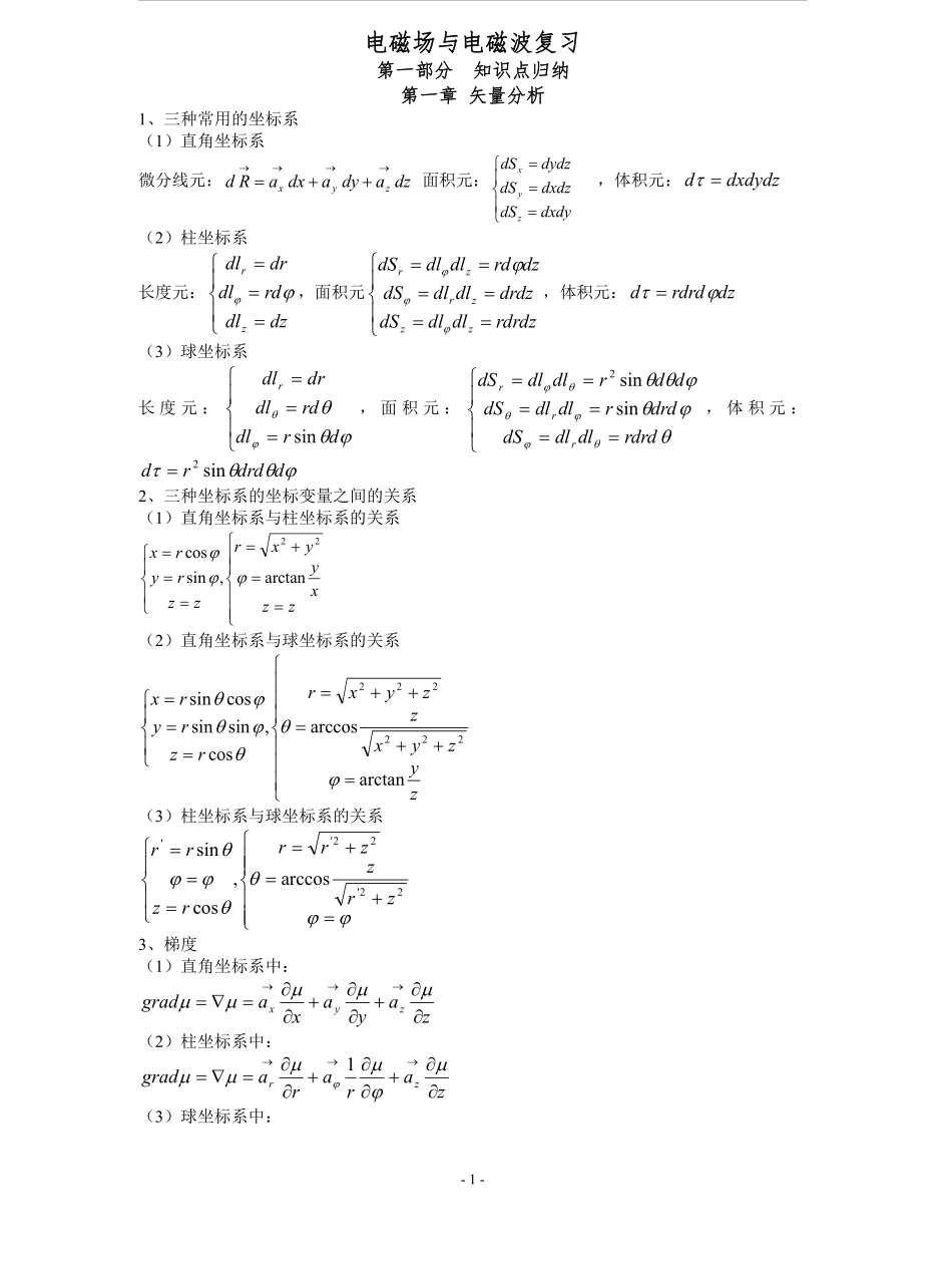 电磁场与电磁波公式总结.pdf_第1页