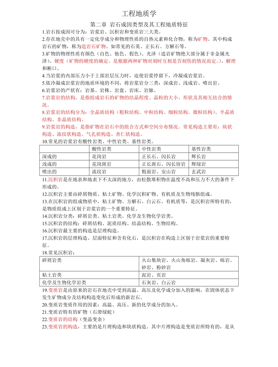 工程地质学复习资料整理.pdf_第1页