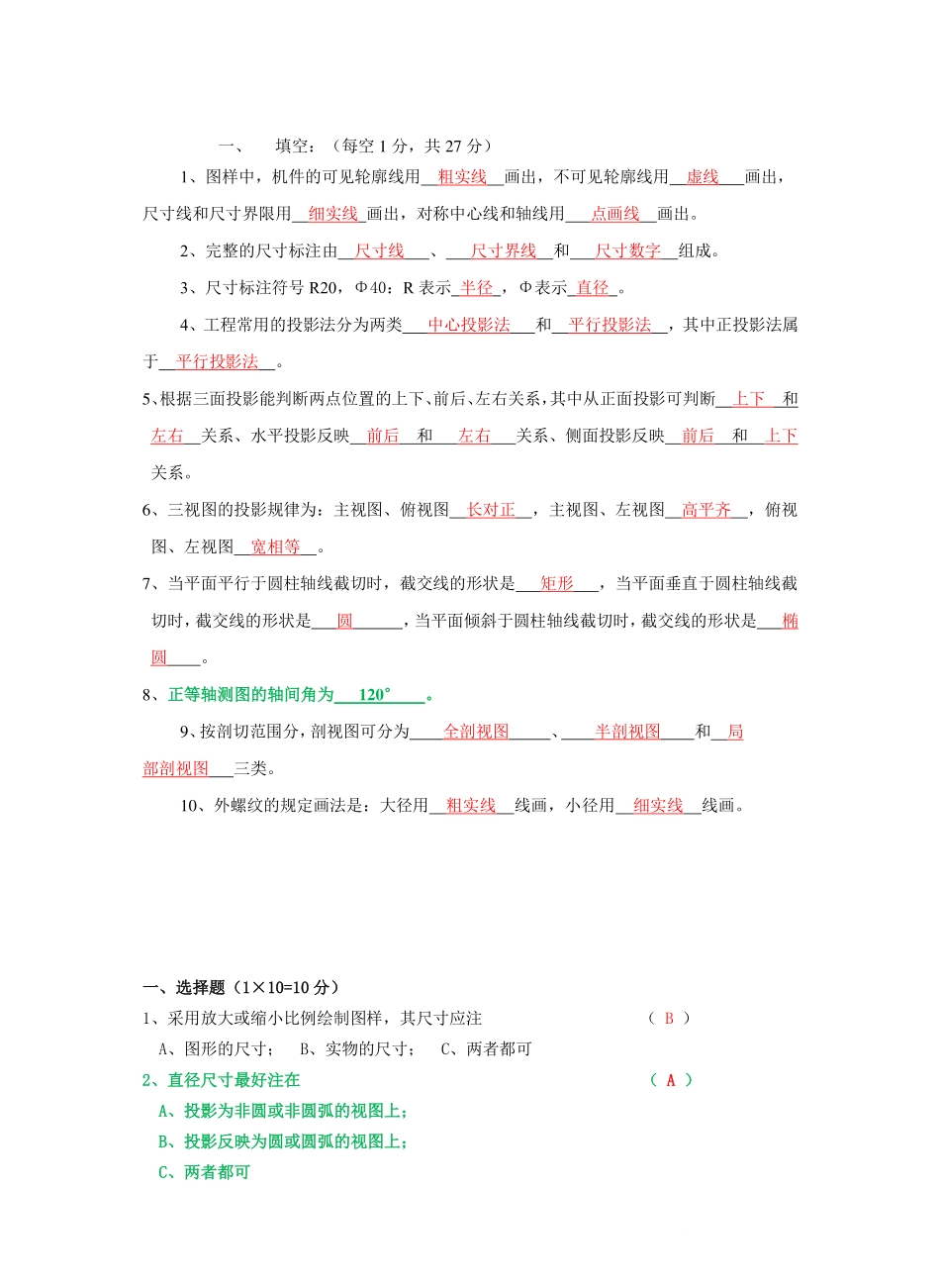 工程制图知识点.pdf_第1页