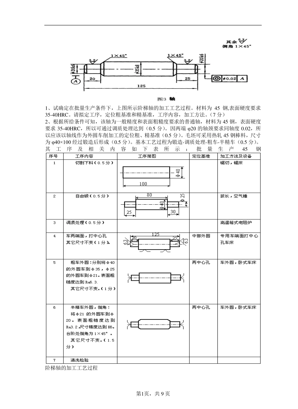 机械制造技术基础典型例题(精心整理).pdf_第1页