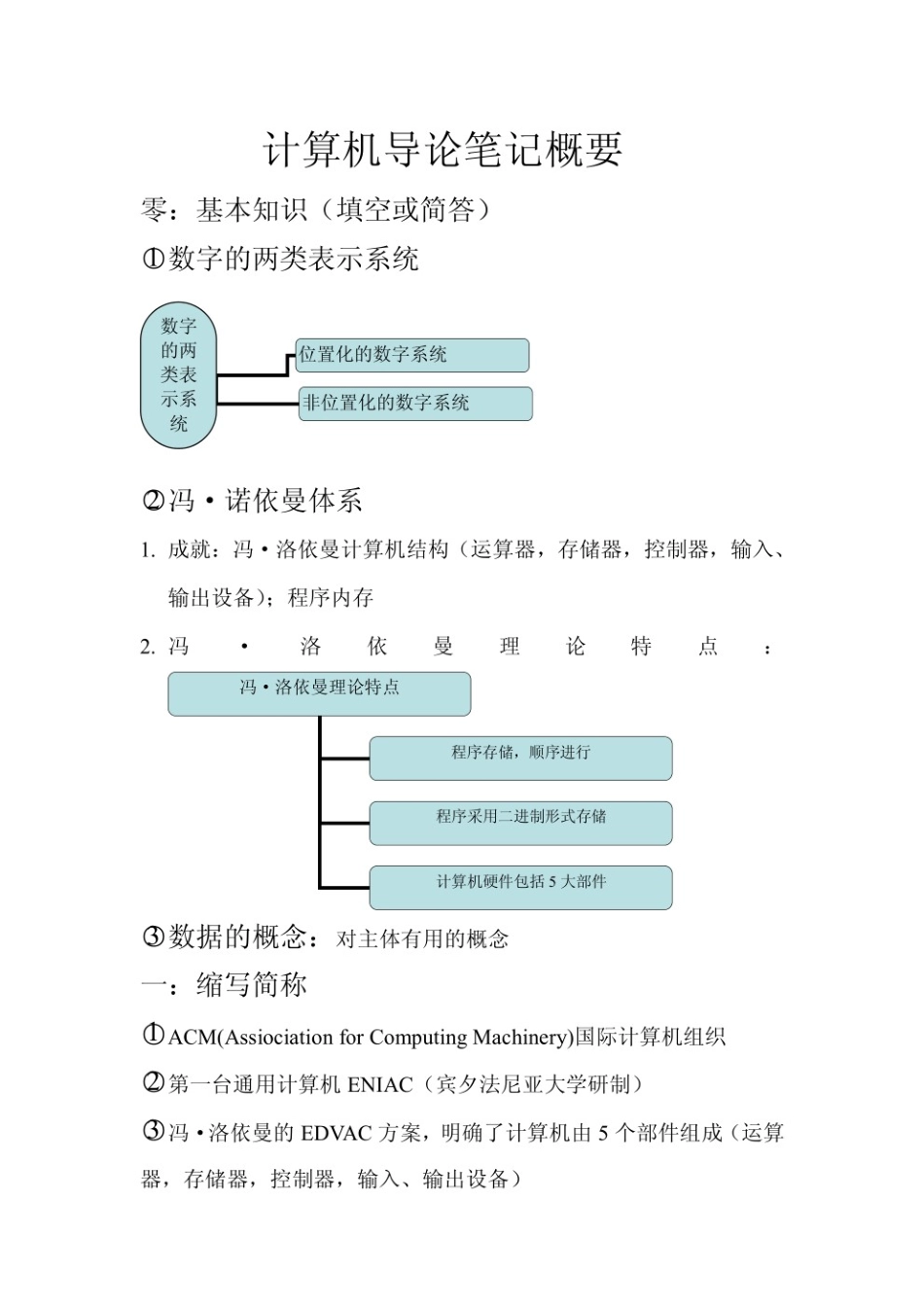 计算机导论重点笔记.pdf_第1页