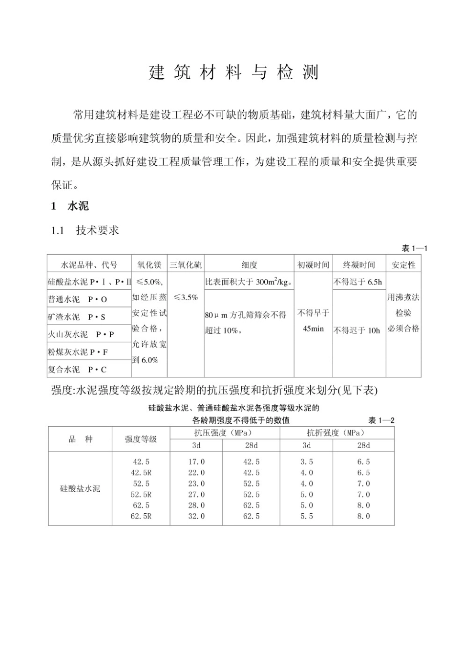 建筑材料与检测知识点.pdf_第1页