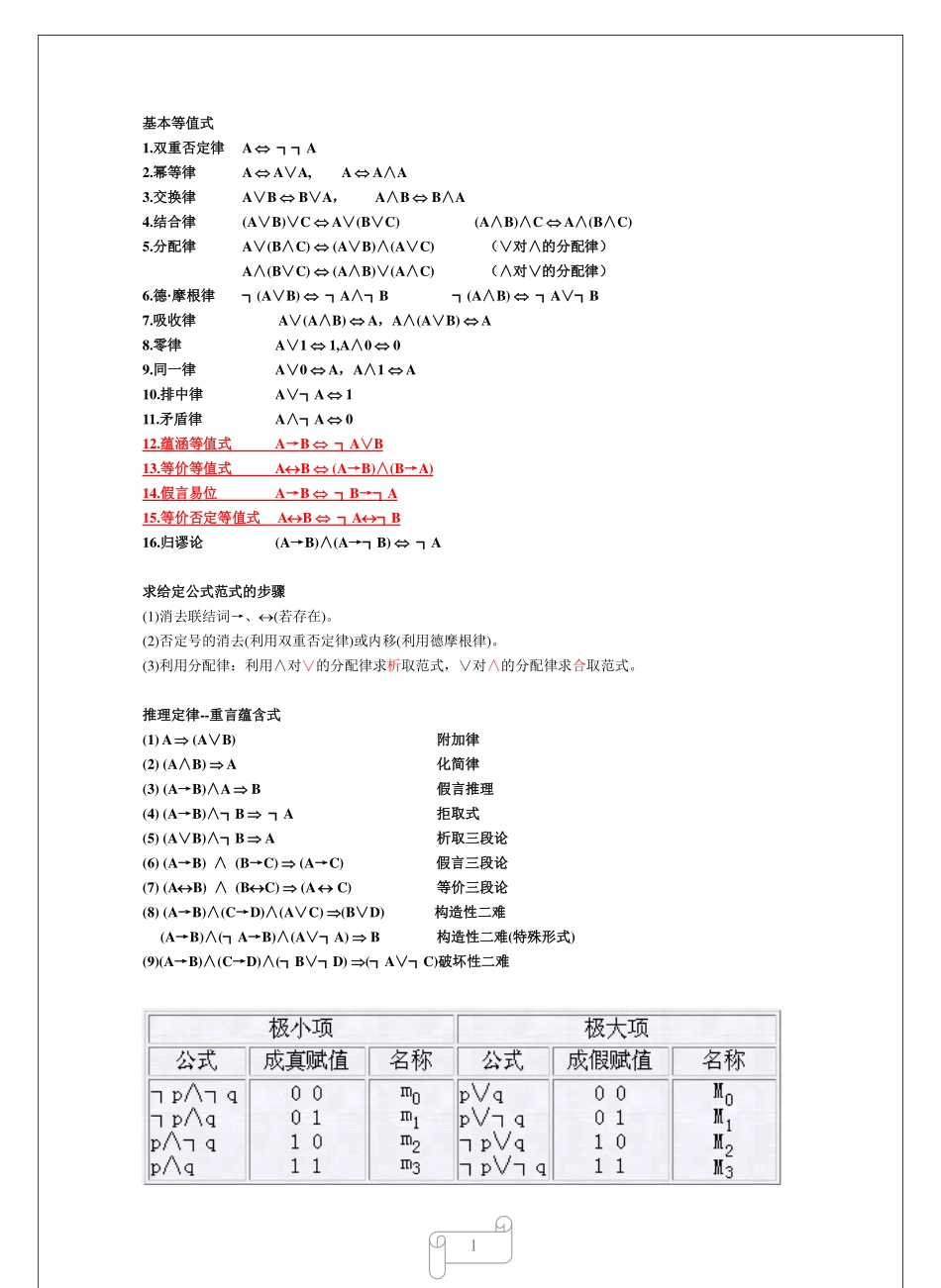 离散数学公式.pdf_第1页