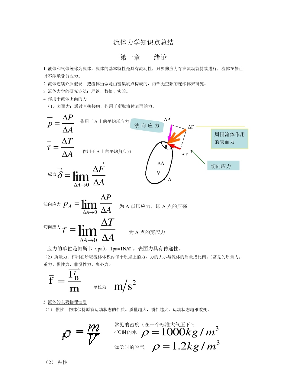 流体力学知识点总结.pdf_第1页