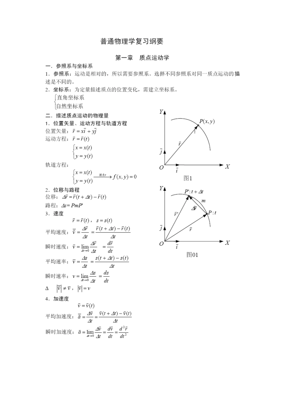 普通物理学复习总结.pdf_第1页