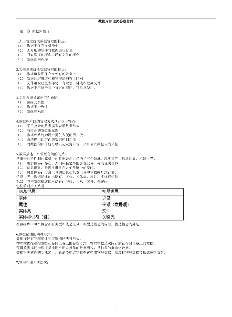 数据库原理简答题总结.pdf_第1页