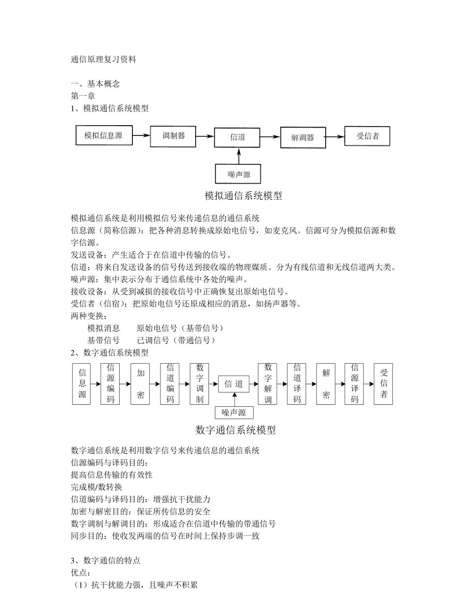 通信原理复习资料(根据南邮课件总结).pdf_第1页