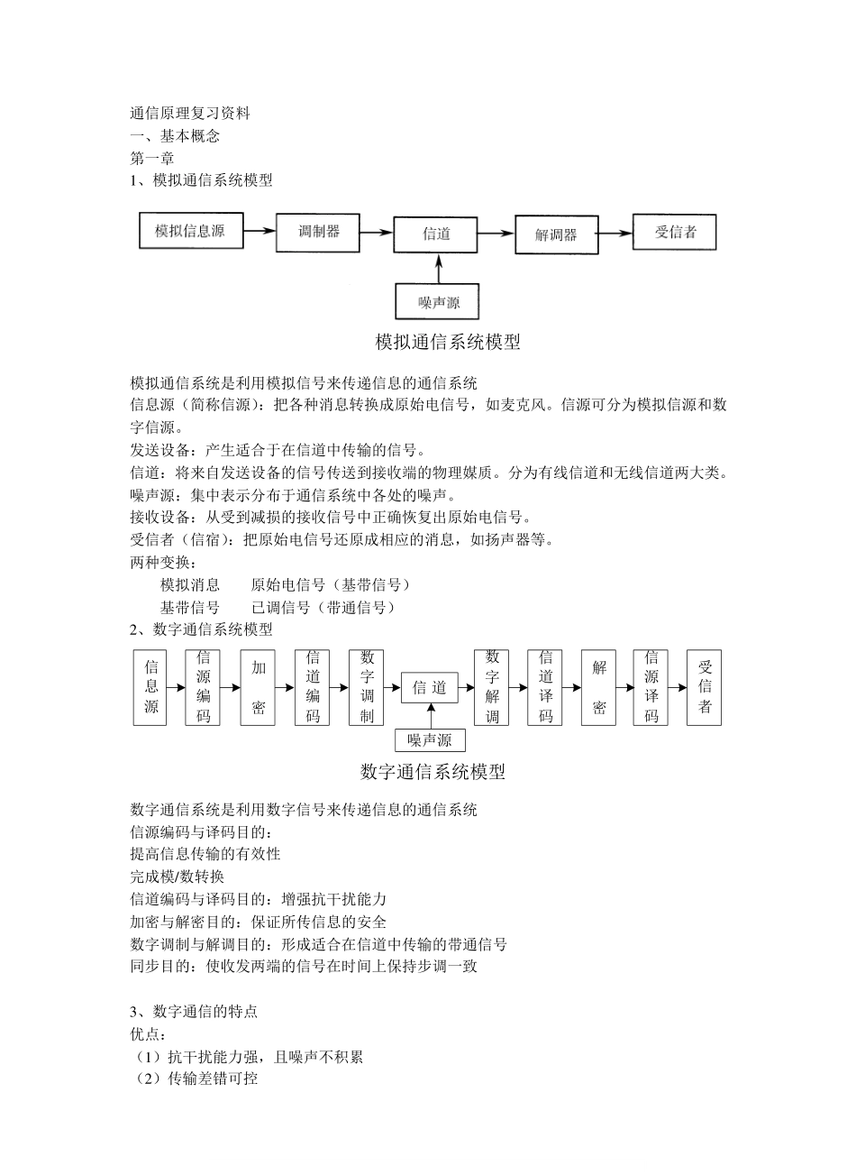 通信原理快速复习资料.pdf_第1页