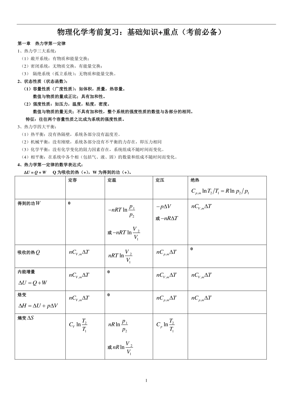 物理化学考前复习：基础知识+重点(考前必备).pdf_第1页