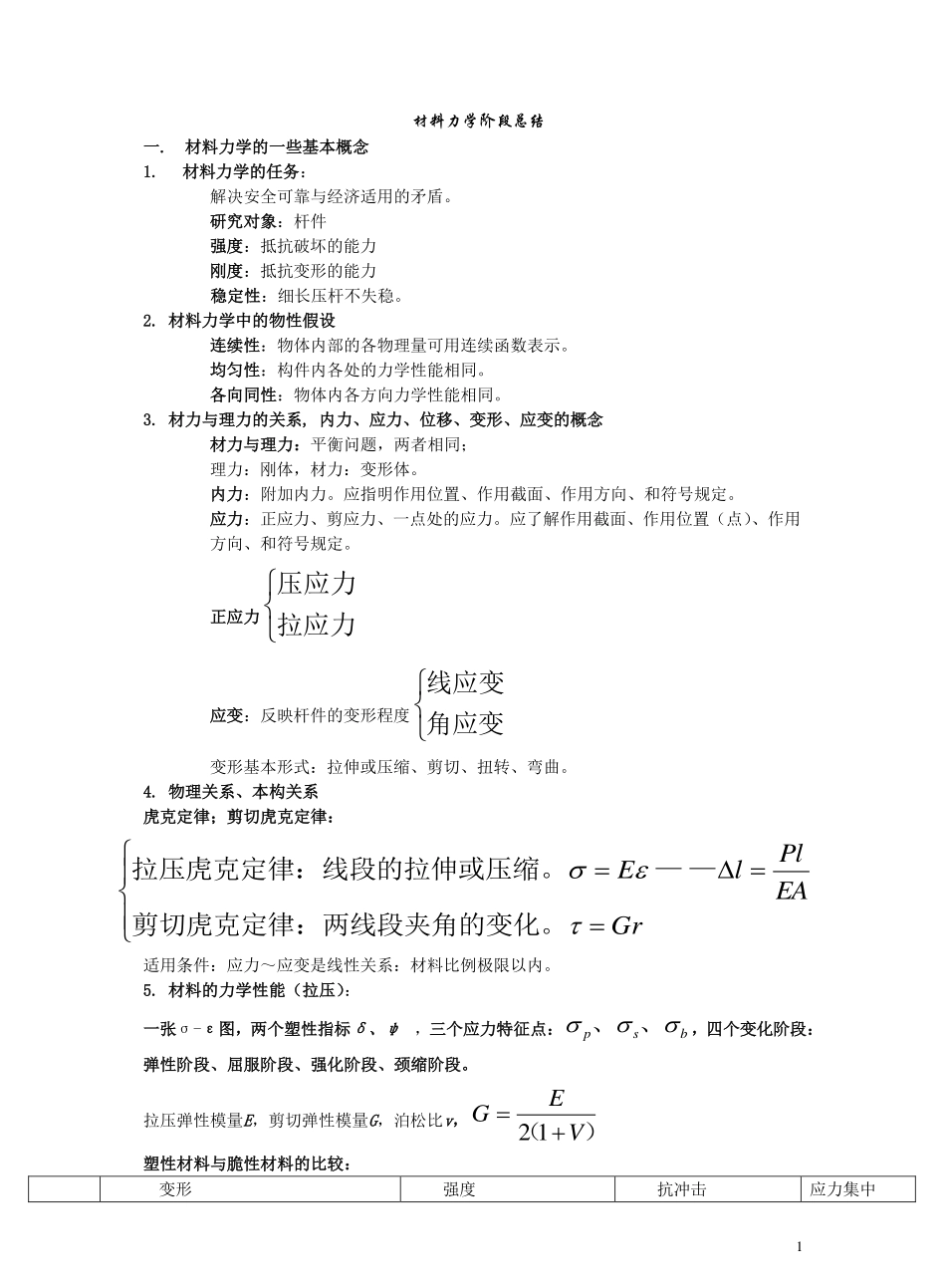 材料力学重点总结.pdf_第1页