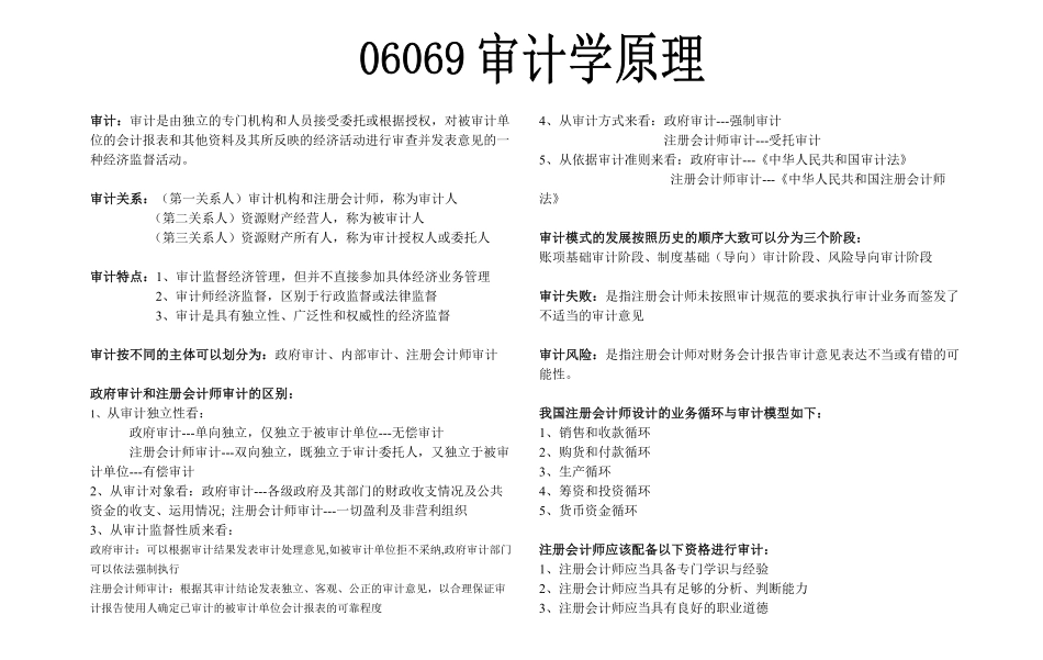 06069-审计学原理重点.pdf_第1页