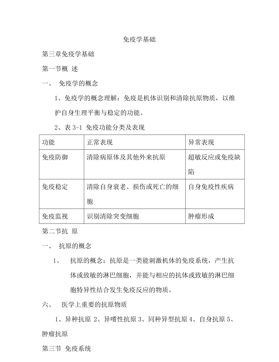 病原生物与免疫学基础复习题.pdf_第1页