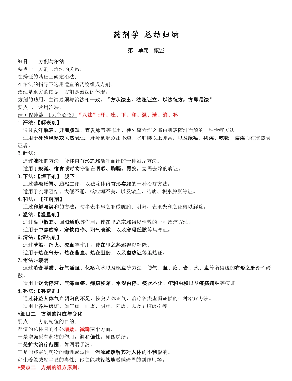 方剂学总结归纳.pdf_第1页