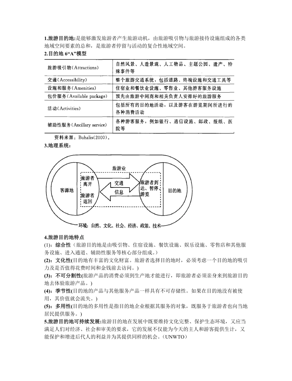 旅游目的地管理.pdf_第1页