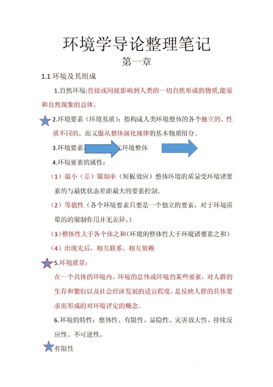 环境学导论重点笔记.pdf_第1页