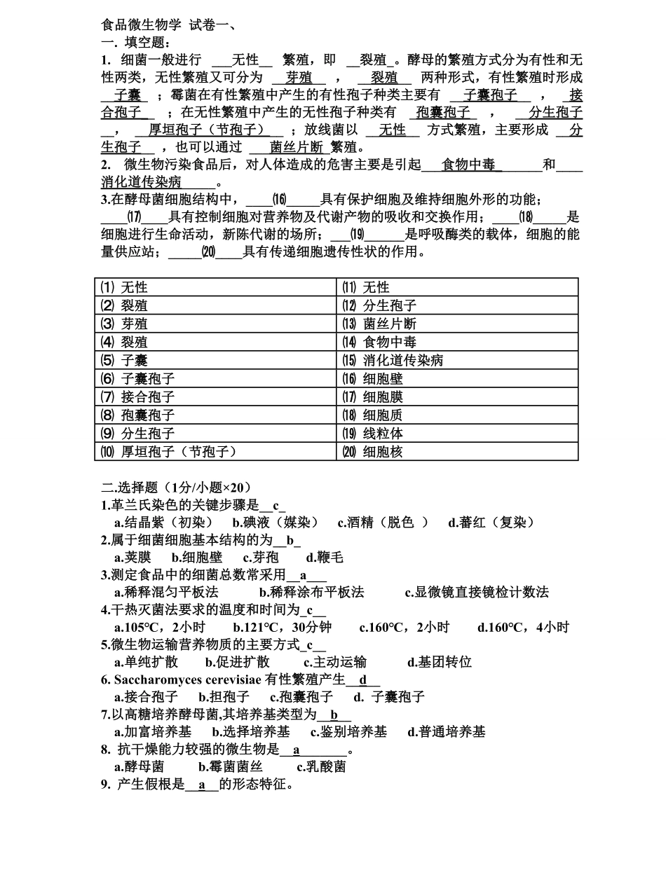 食品微生物学试题 答案.pdf_第1页