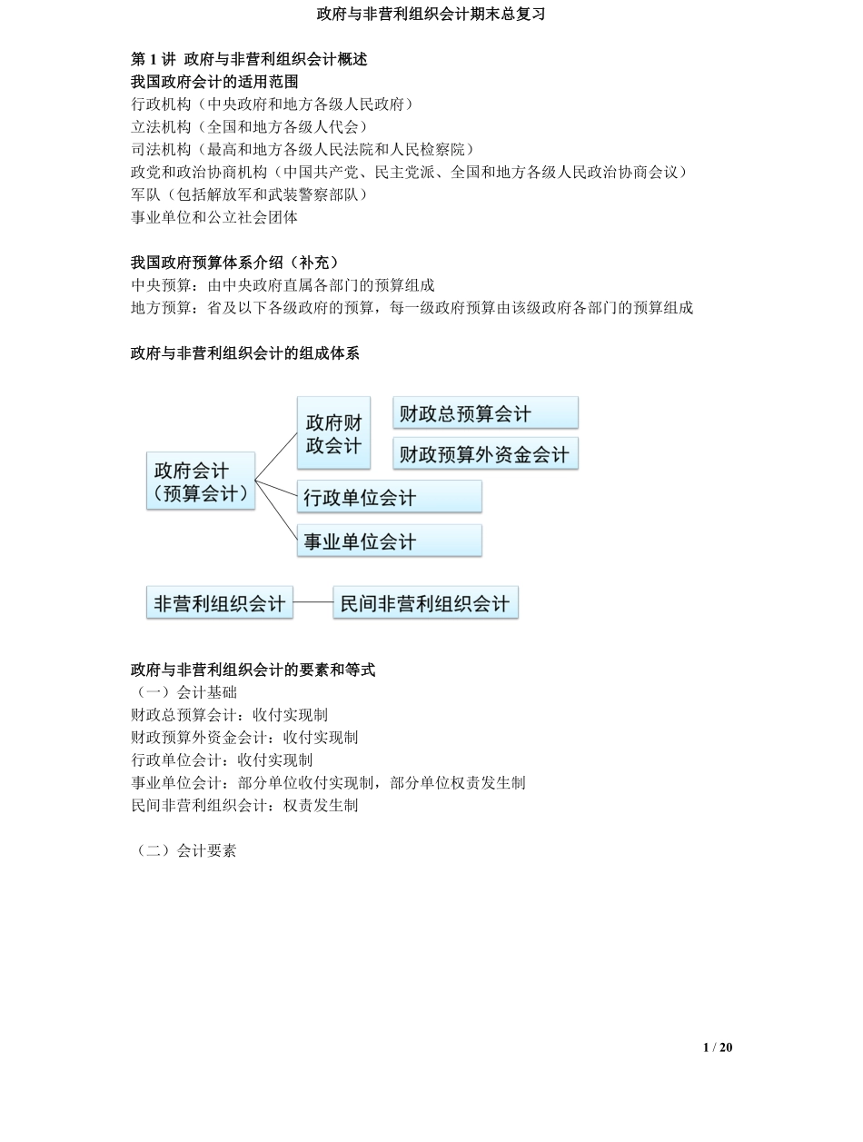 政府与非营利组织会计期末总复习.pdf_第1页